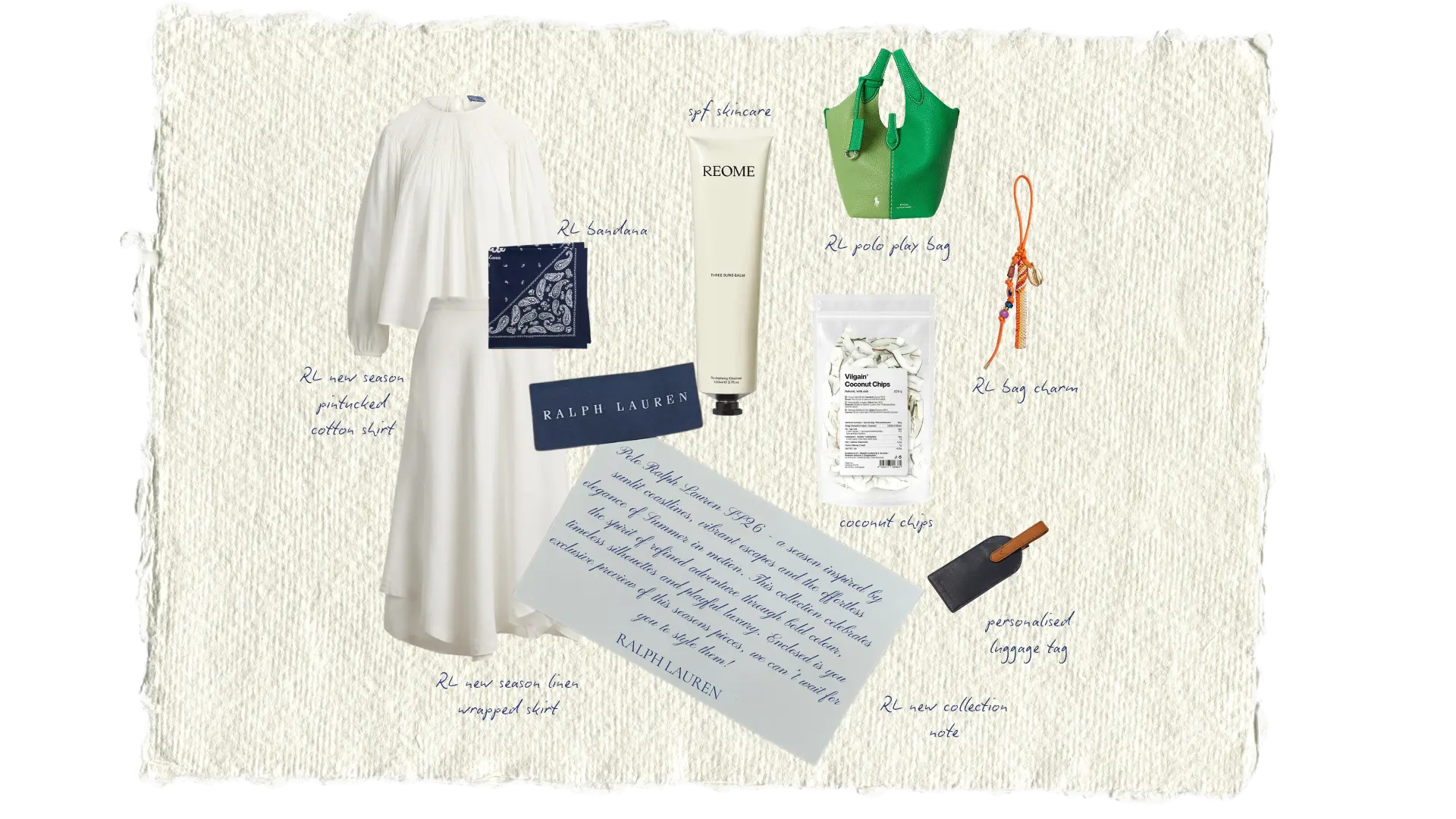 PR box contents laid out with handwritten annotations