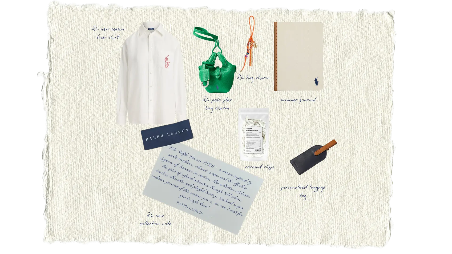 Gifting collage of Ralph Lauren pieces with handwritten notes